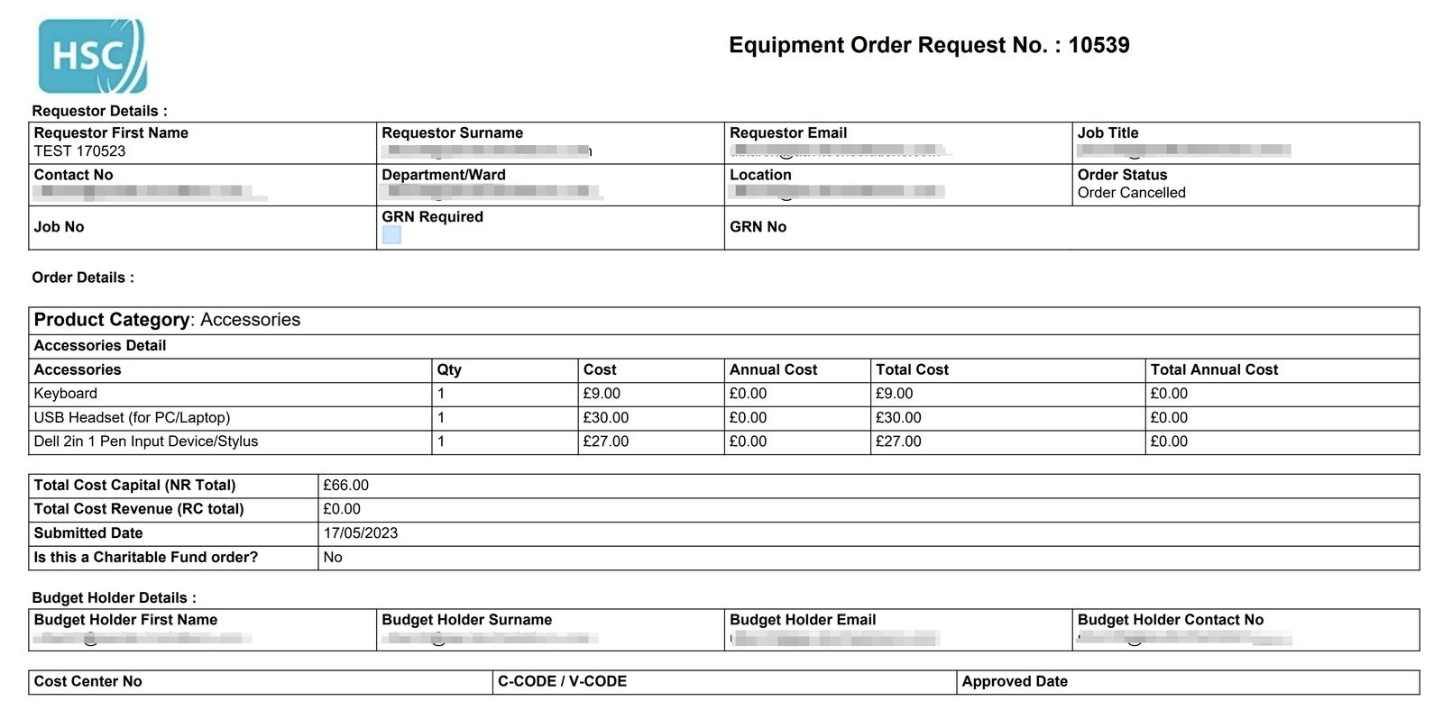 Budget holder summary